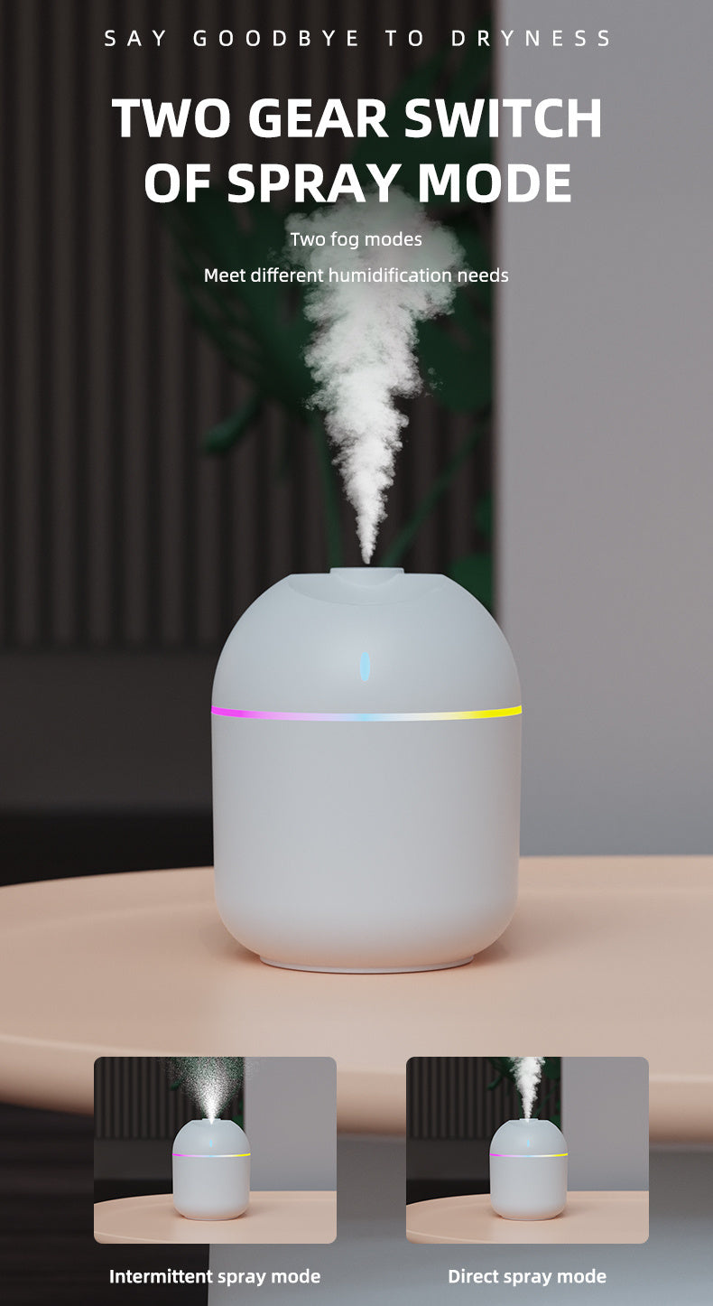 Aroma Diffuser
