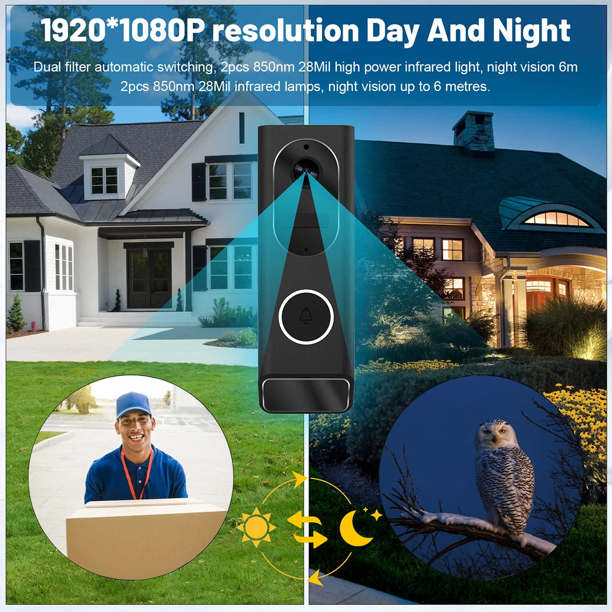 Wireless Video Doorbell Camera