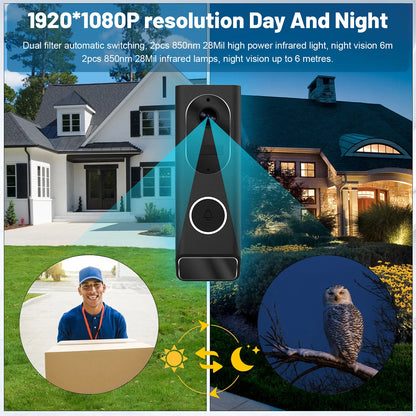 Wireless Video Doorbell Camera