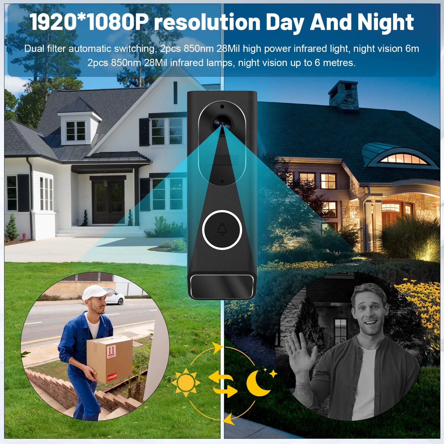 Wireless Video Doorbell Camera