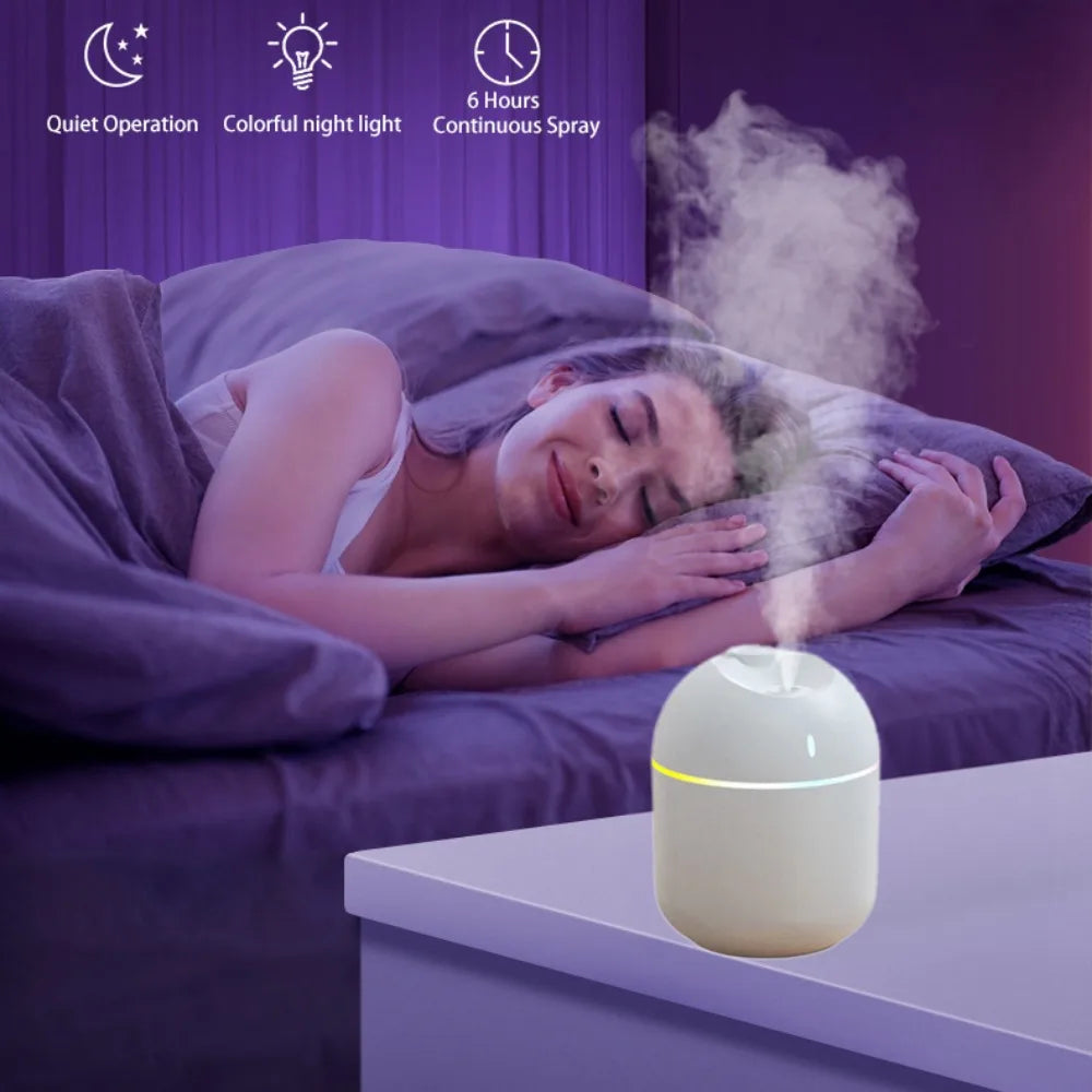 Aroma Diffuser