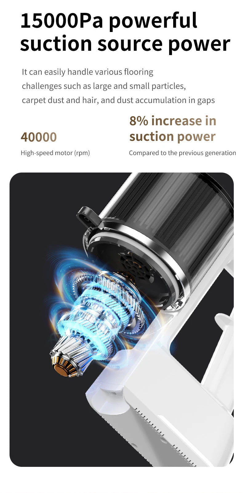 Wireless Handheld Vacuum Cleaner