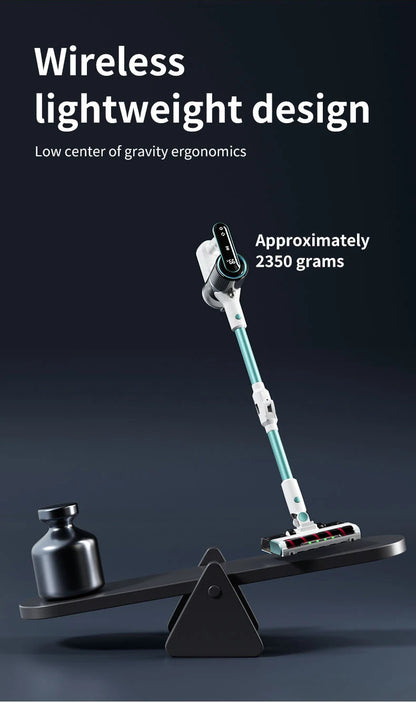 Wireless Handheld Vacuum Cleaner