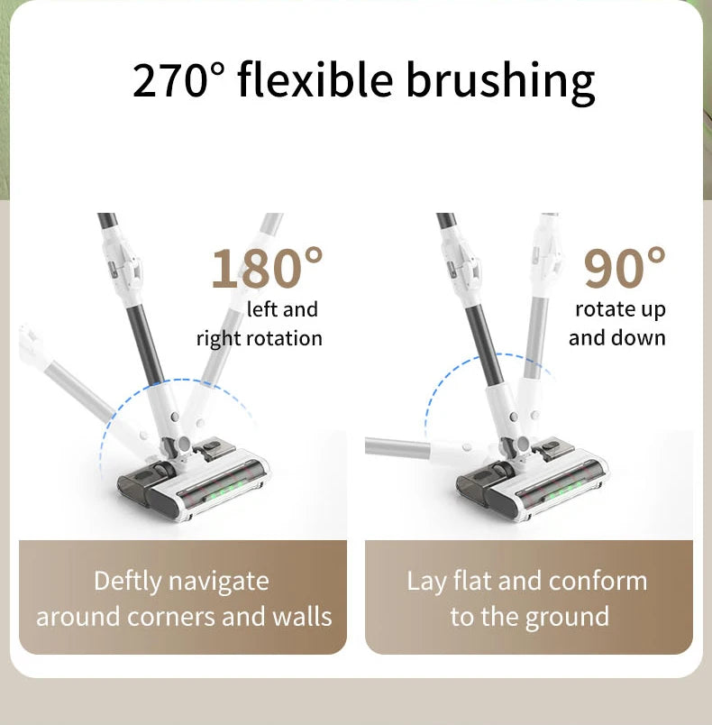 Wireless Handheld Vacuum Cleaner