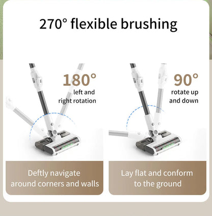 Wireless Handheld Vacuum Cleaner