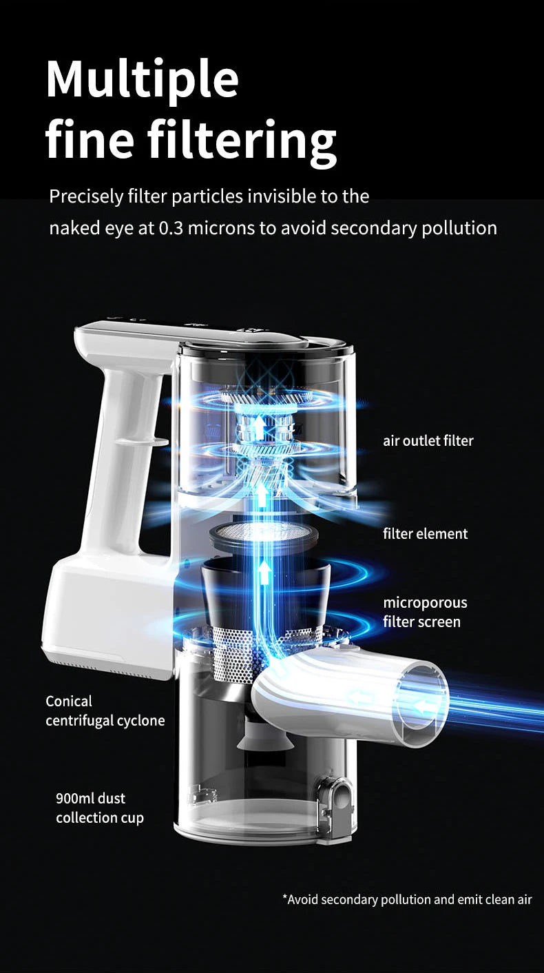 Wireless Handheld Vacuum Cleaner