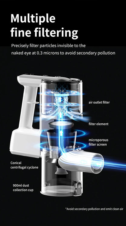Wireless Handheld Vacuum Cleaner