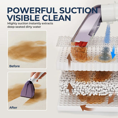 New Carpet Cleaner Machine