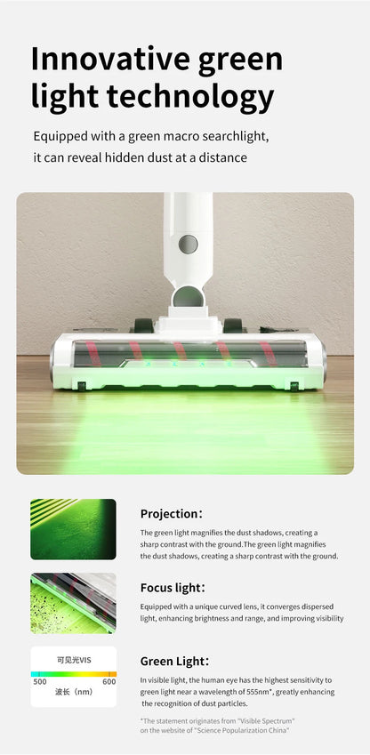 Wireless Handheld Vacuum Cleaner