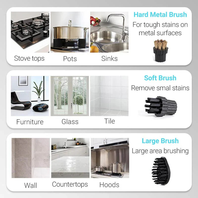 Product display with cleaning tools for various surfaces including stove tops, pots, sinks, furniture, glass, tile, walls, countertops, and hoods.